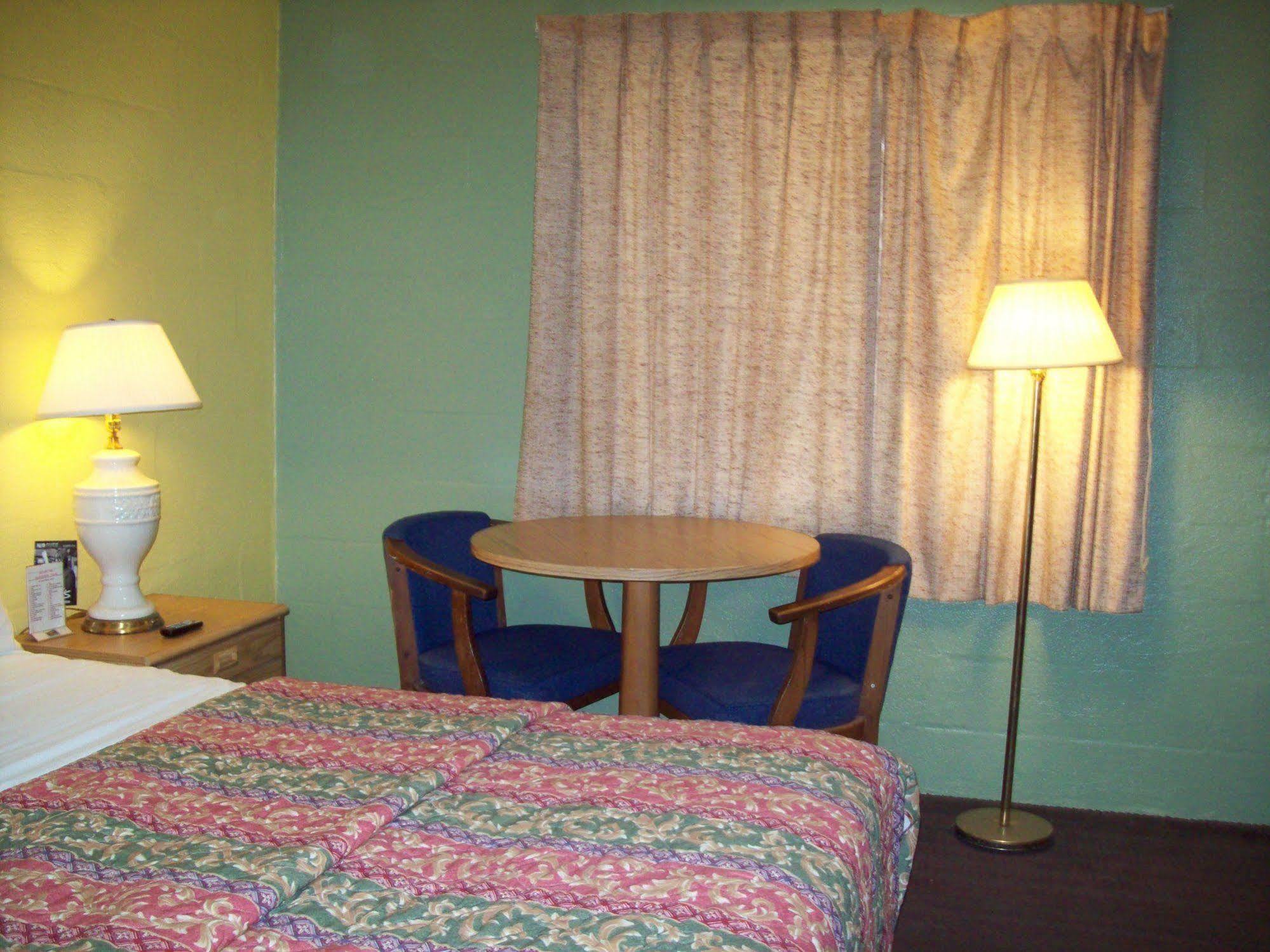 Budget Inn Sanderson Exteriör bild